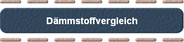 Dmmstoffvergleich